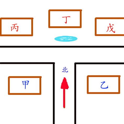 丁字路口旁边的房子|丁字路口房子风水，丁字路口风水如何化解？ 